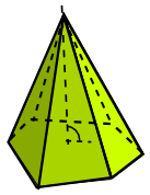 pirámide recta